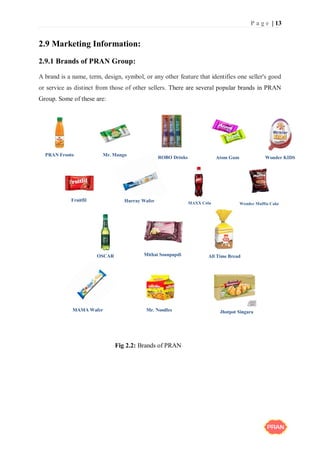 P a g e | 13
2.9 Marketing Information:
2.9.1 Brands of PRAN Group:
A brand is a name, term, design, symbol, or any other feature that identifies one seller's good
or service as distinct from those of other sellers. There are several popular brands in PRAN
Group. Some of these are:
PRAN Frooto Mr. Mango
Fruitfil
ROBO Drinks Atom Gum Wonder KIDS
r
Hurray Wafer MAXX Cola Wonder Muffin Cake
OSCAR Mithai Soanpapdi All Time Bread
MAMA Wafer Mr. Noodles Jhotpot Singara
Fig 2.2: Brands of PRAN
 