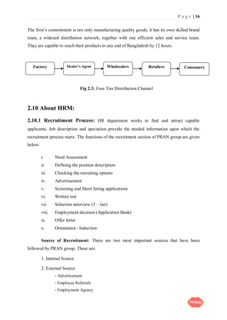 P a g e | 16
The firm’s commitment is not only manufacturing quality goods, it has its own skilled brand
team, a widened distribution network, together with one efficient sales and service team.
They are capable to reach their products to any end of Bangladesh by 12 hours.
2.10 About HRM:
2.10.1 Recruitment Process: HR department works to find and attract capable
applicants. Job description and speciation provide the needed information upon which the
recruitment process starts. The functions of the recruitment section of PRAN group are given
below:
i. Need Assessment
ii. Defining the position description
iii. Checking the recruiting options
iv. Advertisement
v. Screening and Short listing applications
vi. Written test
vii. Selection interview (3 – tier)
viii. Employment decision (Application Bank)
ix. Offer letter
x. Orientation / Induction
Source of Recruitment: There are two most important sources that have been
followed by PRAN group. These are:
1. Internal Source
2. External Source
- Advertisement
- Employee Referrals
- Employment Agency
Factory Dealer’s Agent Wholesalers Retailers Consumers
Fig 2.3: Four Tier Distribution Channel
 