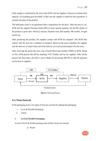 P a g e | 47
If the sample is confirmed by the store, then SCM visit the supplier’s factory to evaluate their
capacity. If everything goes favorable, in that case the supplier is asked for their quotation- it
contains the price of the product.
The both party come to an agreement after a negotiation for the price. After the price is set,
SCM sent the supplier Purchase Order (PO) of some specific quantity. On the PO, details of
the product is given like- Delivery amount, Payment term, Bill number, PR number, Freight
system etc.
After producing the product, the supplier contact with SCM for transport. The SCM then
contact with the store for a schedule of transport. Based on the given schedule, the supplier
sent the delivery to transit where all of the delivery are received and loaded it for the store.
After receiving the goods the store sent a Goods Receiving Number (GRN) to SCM. Based
on this, SCM process the bill by attaching VAT Challan sent by the supplier. After all the
process has been done, this bill is sent to Bank for processing BEFTN so that the payment
can be done to supplier.
4.1.2 Item Sourced:
In the packaging sector, two types of item are sourced for making the packaging:
i. Level & Flexible Packaging
ii. Carton
i. Level & Flexible Packaging:
In case of level & flexible packing some of these items are sourced:
a) Pouch
Store SCM Supplier Transit
PR
Demand
PO Delivery
Finished Goods
GRN VAT Challan
Fig 4.1: Sourcing Process
 