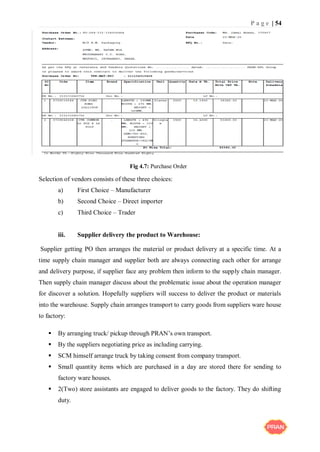 P a g e | 54
Selection of vendors consists of these three choices:
a) First Choice – Manufacturer
b) Second Choice – Direct importer
c) Third Choice – Trader
iii. Supplier delivery the product to Warehouse:
Supplier getting PO then arranges the material or product delivery at a specific time. At a
time supply chain manager and supplier both are always connecting each other for arrange
and delivery purpose, if supplier face any problem then inform to the supply chain manager.
Then supply chain manager discuss about the problematic issue about the operation manager
for discover a solution. Hopefully suppliers will success to deliver the product or materials
into the warehouse. Supply chain arranges transport to carry goods from suppliers ware house
to factory:
 By arranging truck/ pickup through PRAN’s own transport.
 By the suppliers negotiating price as including carrying.
 SCM himself arrange truck by taking consent from company transport.
 Small quantity items which are purchased in a day are stored there for sending to
factory ware houses.
 2(Two) store assistants are engaged to deliver goods to the factory. They do shifting
duty.
Fig 4.7: Purchase Order
 