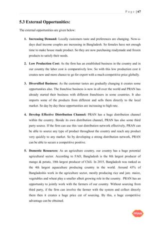 P a g e | 67
5.3 External Opportunities:
The external opportunities are given below:
1. Increasing Demand: Locally customers taste and preferences are changing. Now-a-
days dual income couples are increasing in Bangladesh. So females have not enough
time to make house made product. So they are now purchasing readymade and frozen
products to satisfy their needs.
2. Low Production Cost: As the firm has an established business in the country and in
our country the labor cost is comparatively low. So with this low production cost it
creates new and more chance to go for export with a much competitive price globally.
3. Diversified Business: As the customer tastes are gradually changing it creates some
opportunities also. The franchise business is now in all over the world and PRAN has
already started their business with different franchisers in some countries. It also
imports some of the products from different and sells them directly to the local
market. So day by day these opportunities are increasing to high rate.
4. Develop Effective Distribution Channel: PRAN has a huge distribution channel
within the country. Beside its own distribution channel, PRAN has also some third
party source. If the firm can use this vast distribution network effectively, PRAN can
be able to source any type of product throughout the country and reach any product
very quickly to any market. So by developing a strong distribution network, PRAN
can be able to secure a competitive positive.
5. Domestic Resources: As an agriculture country, our country has a huge potential
agricultural sector. According to FAO, Bangladesh is the 8th largest producer of
mango & potato, 10th largest producer of Chili. In 2015, Bangladesh was ranked as
the 4th largest aquaculture producing country in the world. Around 43% of
Bangladeshis work in the agriculture sector, mostly producing rice and jute. maize,
vegetables and wheat play a smaller albeit growing role in the country. PRAN has an
opportunity to jointly work with the farmers of our country. Without sourcing from
third party, if the firm can involve the farmer with the system and collect directly
them then it creates a huge price cut of sourcing. By this, a huge competitive
advantage can be obtained.
 