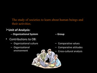 Anthropology
Unit of Analysis:
-- Organizational System
• Contributions to OB:
– Organizational culture
– Organizational
environment
-- Group
– Comparative values
– Comparative attitudes
– Cross-cultural analysis
The study of societies to learn about human beings and
their activities.
 
