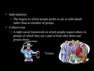Hofstede’s Framework:
Individualism• Individualism
– The degree to which people prefer to act as individuals
rather than as member of groups
• Collectivism
– A tight social framework in which people expect others in
groups of which they are a part to look after them and
protect them
Versus
 