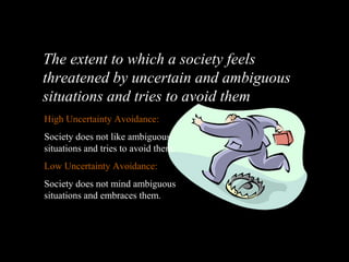 Hofstede’s Framework: Uncertainty
Avoidance
The extent to which a society feels
threatened by uncertain and ambiguous
situations and tries to avoid them
High Uncertainty Avoidance:
Society does not like ambiguous
situations and tries to avoid them.
Low Uncertainty Avoidance:
Society does not mind ambiguous
situations and embraces them.
 