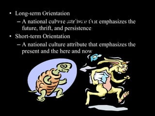 • Long-term Orientation
– A national culture attribute that emphasizes the
future, thrift, and persistence
• Short-term Orientation
– A national culture attribute that emphasizes the
present and the here and now
Hofstede’s Framework: Time
Orientation
 