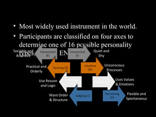 The Myers-Briggs Type Indicator
• Most widely used instrument in the world.
• Participants are classified on four axes to
determine one of 16 possible personality
types, such as ENTJ.
Flexible and
Spontaneous
Sociable and
Assertive
Quiet and
Shy
Unconscious
Processes
Uses Values
& Emotions
Practical and
Orderly
Use Reason
and Logic
Want Order
& Structure
 