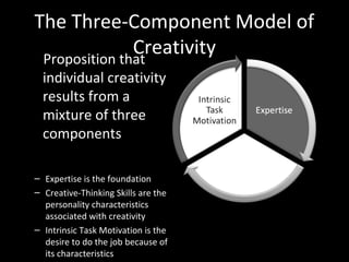 The Three-Component Model of
CreativityProposition that
individual creativity
results from a
mixture of three
components
– Expertise is the foundation
– Creative-Thinking Skills are the
personality characteristics
associated with creativity
– Intrinsic Task Motivation is the
desire to do the job because of
its characteristics
 