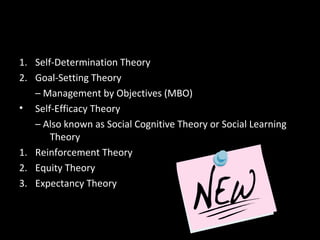 1. Self-Determination Theory
2. Goal-Setting Theory
– Management by Objectives (MBO)
• Self-Efficacy Theory
– Also known as Social Cognitive Theory or Social Learning
Theory
1. Reinforcement Theory
2. Equity Theory
3. Expectancy Theory
Contemporary Theories of
Motivation
 