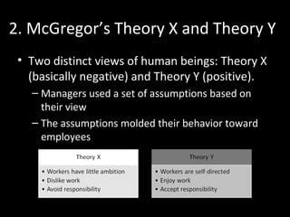2. McGregor’s Theory X and Theory Y
• Two distinct views of human beings: Theory X
(basically negative) and Theory Y (positive).
– Managers used a set of assumptions based on
their view
– The assumptions molded their behavior toward
employees
 