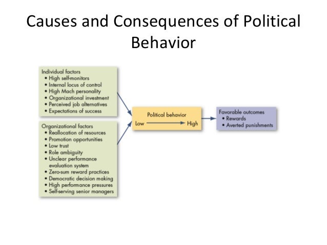 illegitimate political behaviors and backstabbing Films & other videos a privileged alcoholic to a born-again christian whose belief in religious destiny helped move him to the top ranks of political power. illegitimate political behaviors and backstabbing Films & other videos a privileged alcoholic to a born-again christian whose belief in religious destiny helped move him to the top ranks of political power.