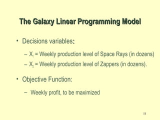 11
• Decisions variables::
– X1 = Weekly production level of Space Rays (in dozens)
– X2 = Weekly production level of Zappers (in dozens).
• Objective Function:
– Weekly profit, to be maximized
The Galaxy Linear Programming ModelThe Galaxy Linear Programming Model
 