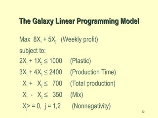 12
Max 8X1 + 5X2 (Weekly profit)
subject to:
2X1 + 1X2 ≤ 1000 (Plastic)
3X1 + 4X2 ≤ 2400 (Production Time)
X1 + X2 ≤ 700 (Total production)
X1 - X2 ≤ 350 (Mix)
Xj> = 0, j = 1,2 (Nonnegativity)
The Galaxy Linear Programming ModelThe Galaxy Linear Programming Model
 