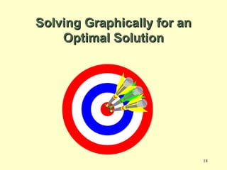 18
Solving Graphically for anSolving Graphically for an
Optimal SolutionOptimal Solution
 