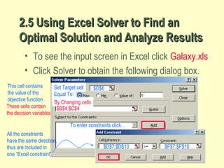 38
2.5 Using Excel Solver to Find an2.5 Using Excel Solver to Find an
Optimal Solution and Analyze ResultsOptimal Solution and Analyze Results
• To see the input screen in Excel click Galaxy.xls
• Click Solver to obtain the following dialog box.
Equal To:
By Changing cells
These cells contain
the decision variables
$B$4:$C$4
To enter constraints click…
Set Target cell $D$6This cell contains
the value of the
objective function
$D$7:$D$10 $F$7:$F$10
All the constraints
have the same direction,
thus are included in
one “Excel constraint”.
 