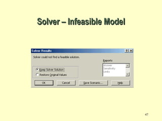 47
Solver – Infeasible ModelSolver – Infeasible Model
 