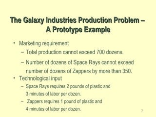 7
• Marketing requirement
– Total production cannot exceed 700 dozens.
– Number of dozens of Space Rays cannot exceed
number of dozens of Zappers by more than 350.
• Technological input
– Space Rays requires 2 pounds of plastic and
3 minutes of labor per dozen.
– Zappers requires 1 pound of plastic and
4 minutes of labor per dozen.
The Galaxy Industries Production Problem –The Galaxy Industries Production Problem –
A Prototype ExampleA Prototype Example
 