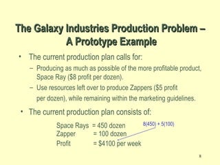 8
• The current production plan calls for:
– Producing as much as possible of the more profitable product,
Space Ray ($8 profit per dozen).
– Use resources left over to produce Zappers ($5 profit
per dozen), while remaining within the marketing guidelines.
• The current production plan consists of:
Space Rays = 450 dozen
Zapper = 100 dozen
Profit = $4100 per week
The Galaxy Industries Production Problem –The Galaxy Industries Production Problem –
A Prototype ExampleA Prototype Example
8(450) + 5(100)
 