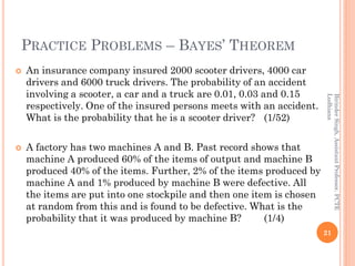 PRACTICE PROBLEMS – BAYES’ THEOREM
 An insurance company insured 2000 scooter drivers, 4000 car
drivers and 6000 truck drivers. The probability of an accident
involving a scooter, a car and a truck are 0.01, 0.03 and 0.15
respectively. One of the insured persons meets with an accident.
What is the probability that he is a scooter driver? (1/52)
 A factory has two machines A and B. Past record shows that
machine A produced 60% of the items of output and machine B
produced 40% of the items. Further, 2% of the items produced by
machine A and 1% produced by machine B were defective. All
the items are put into one stockpile and then one item is chosen
at random from this and is found to be defective. What is the
probability that it was produced by machine B? (1/4)
21
BirinderSingh,AssistantProfessor,PCTE
Ludhiana
 