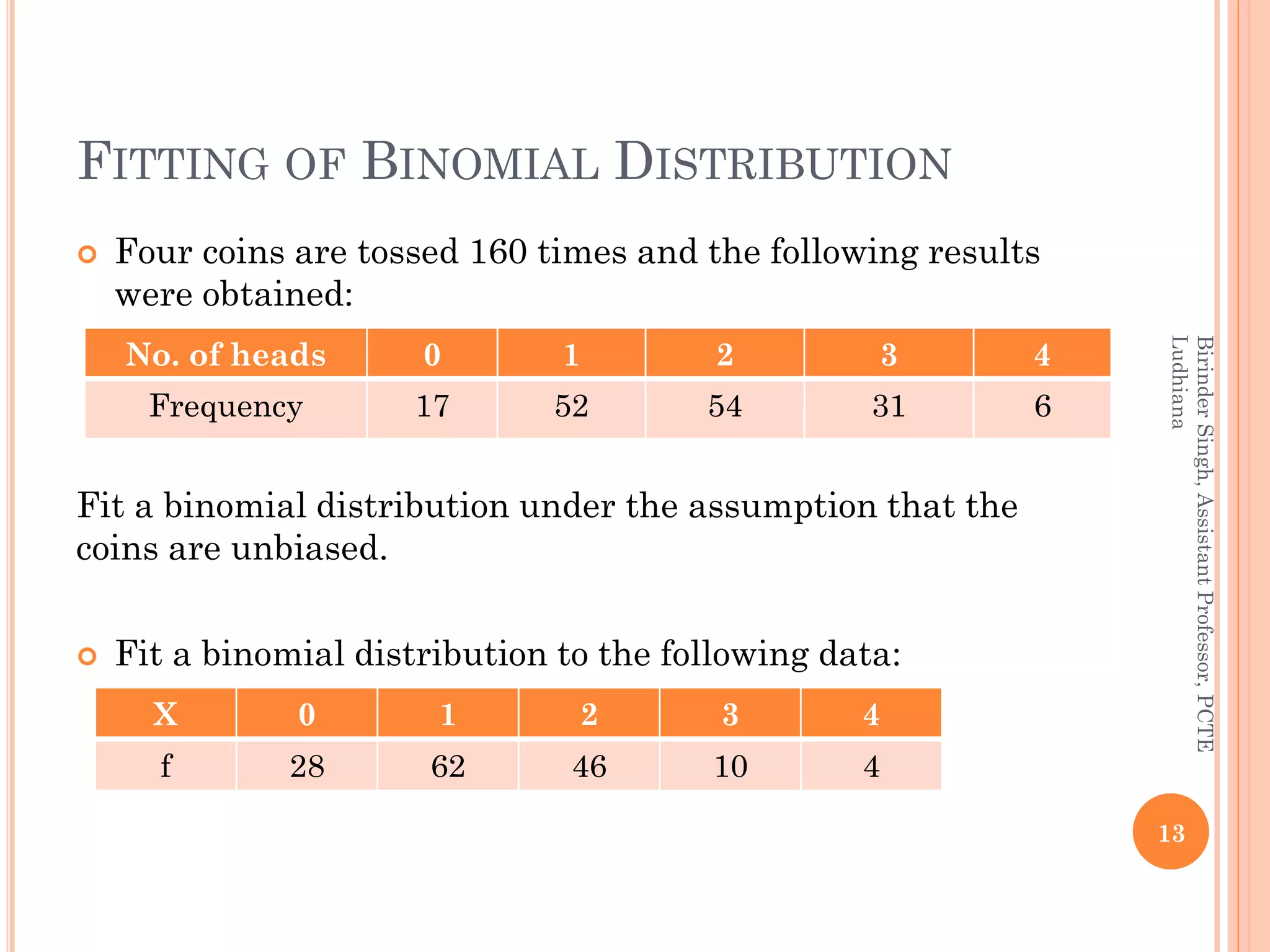 FITTING OF BINOMIAL DISTRIBUTION
 Four coins are tossed 160 times and the following results
were obtained:
Fit a binomial distribution under the assumption that the
coins are unbiased.
 Fit a binomial distribution to the following data:
13
BirinderSingh,AssistantProfessor,PCTE
Ludhiana
No. of heads 0 1 2 3 4
Frequency 17 52 54 31 6
X 0 1 2 3 4
f 28 62 46 10 4
 