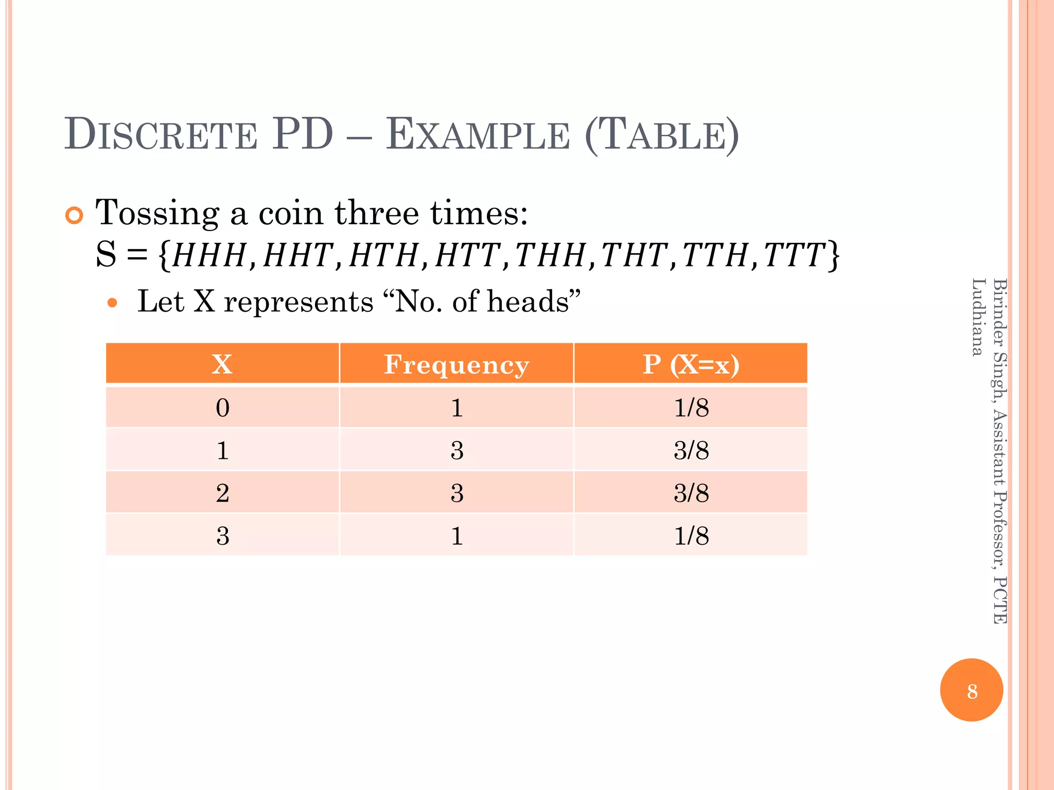DISCRETE PD – EXAMPLE (TABLE)
 Tossing a coin three times:
S = 𝐻𝐻𝐻, 𝐻𝐻𝑇, 𝐻𝑇𝐻, 𝐻𝑇𝑇, 𝑇𝐻𝐻, 𝑇𝐻𝑇, 𝑇𝑇𝐻, 𝑇𝑇𝑇
 Let X represents “No. of heads”
8
BirinderSingh,AssistantProfessor,PCTE
Ludhiana
X Frequency P (X=x)
0 1 1/8
1 3 3/8
2 3 3/8
3 1 1/8
 