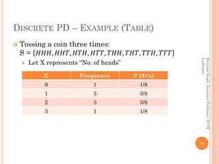 DISCRETE PD – EXAMPLE (TABLE)
 Tossing a coin three times:
S = 𝐻𝐻𝐻, 𝐻𝐻𝑇, 𝐻𝑇𝐻, 𝐻𝑇𝑇, 𝑇𝐻𝐻, 𝑇𝐻𝑇, 𝑇𝑇𝐻, 𝑇𝑇𝑇
 Let X represents “No. of heads”
8
BirinderSingh,AssistantProfessor,PCTE
Ludhiana
X Frequency P (X=x)
0 1 1/8
1 3 3/8
2 3 3/8
3 1 1/8
 