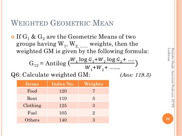 Central Tendency Dispersion