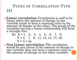 Correlation Analysis | PDF