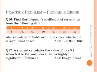 PRACTICE PROBLEM – PROBABLE ERROR
Q16: Find Karl Pearson’s coefficient of correlation
from the following data:
Also calcul...