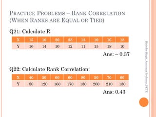 PRACTICE PROBLEMS – RANK CORRELATION
(WHEN RANKS ARE EQUAL OR TIED)
Q21: Calculate R:
Ans: – 0.37
Q22: Calculate Rank Corr...