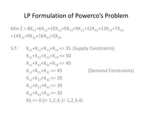 LP Formulation of Powerco’s Problem
Min Z = 8X11+6X12+10X13+9X14+9X21+12X22+13X23+7X24
+14X31+9X32+16X33+5X34
S.T.: X11+X12+X13+X14 <= 35 (Supply Constraints)
X21+X22+X23+X24 <= 50
X31+X32+X33+X34 <= 40
X11+X21+X31 >= 45 (Demand Constraints)
X12+X22+X32 >= 20
X13+X23+X33 >= 30
X14+X24+X34 >= 30
Xij >= 0 (i= 1,2,3; j= 1,2,3,4)
 