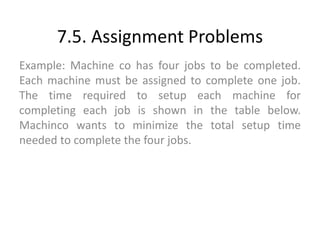 7.5. Assignment Problems
Example: Machine co has four jobs to be completed.
Each machine must be assigned to complete one job.
The time required to setup each machine for
completing each job is shown in the table below.
Machinco wants to minimize the total setup time
needed to complete the four jobs.
 