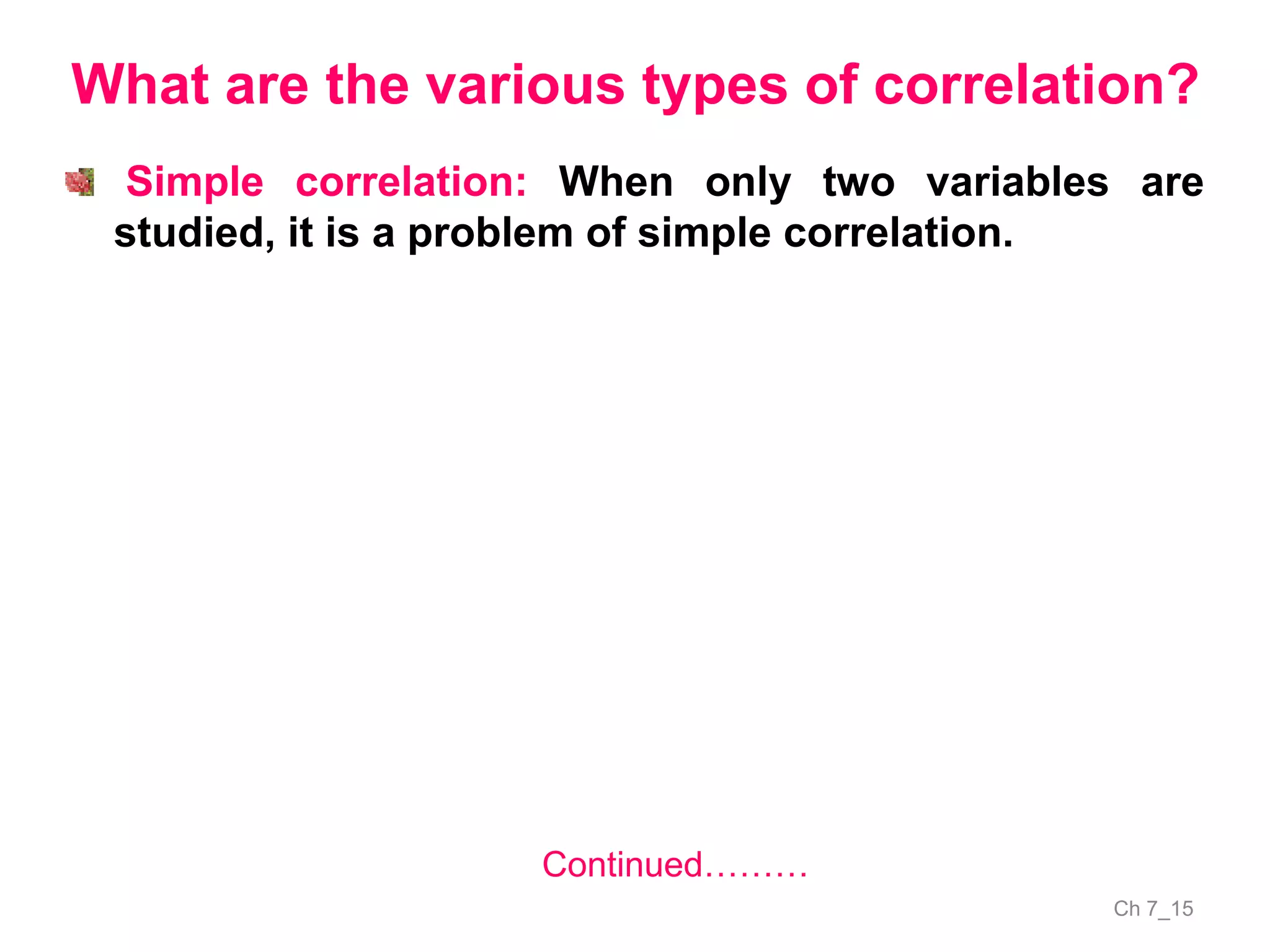 Ch 7_15
What are the various types of correlation?
Simple correlation: When only two variables are
studied, it is a problem of simple correlation.
Continued………
 