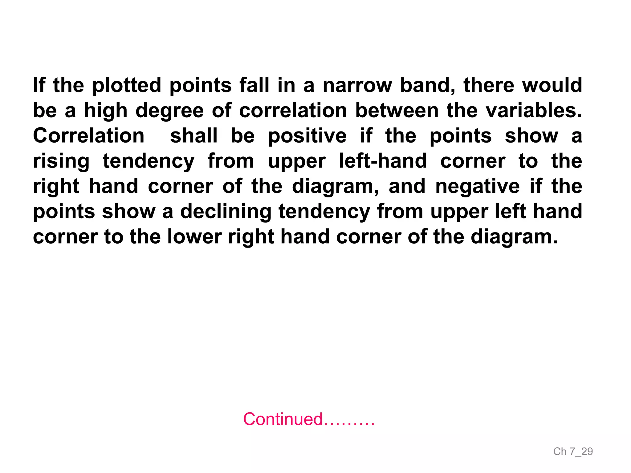 Ch 7_29
Continued………
If the plotted points fall in a narrow band, there would
be a high degree of correlation between the variables.
Correlation shall be positive if the points show a
rising tendency from upper left-hand corner to the
right hand corner of the diagram, and negative if the
points show a declining tendency from upper left hand
corner to the lower right hand corner of the diagram.
 