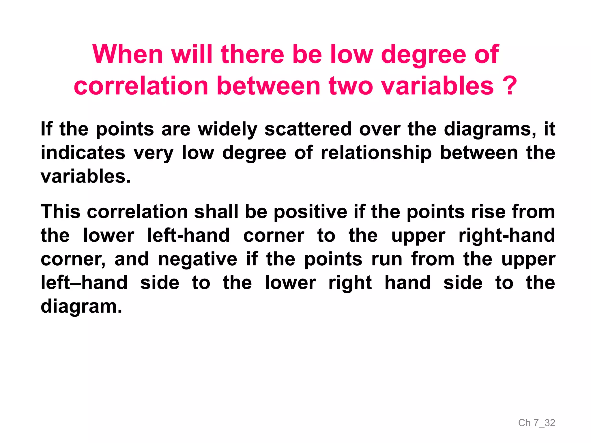 Ch 7_32
When will there be low degree of
correlation between two variables ?
If the points are widely scattered over the diagrams, it
indicates very low degree of relationship between the
variables.
This correlation shall be positive if the points rise from
the lower left-hand corner to the upper right-hand
corner, and negative if the points run from the upper
left–hand side to the lower right hand side to the
diagram.
 