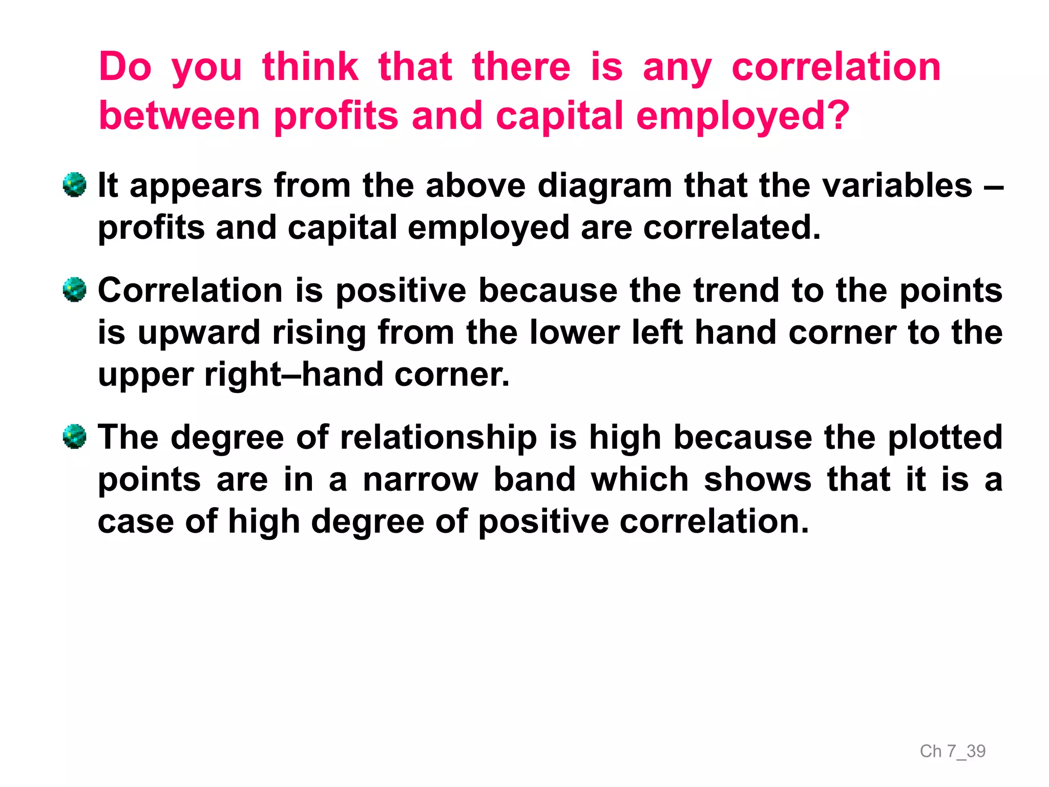 Ch 7_39
It appears from the above diagram that the variables –
profits and capital employed are correlated.
Correlation is positive because the trend to the points
is upward rising from the lower left hand corner to the
upper right–hand corner.
The degree of relationship is high because the plotted
points are in a narrow band which shows that it is a
case of high degree of positive correlation.
Do you think that there is any correlation
between profits and capital employed?
 