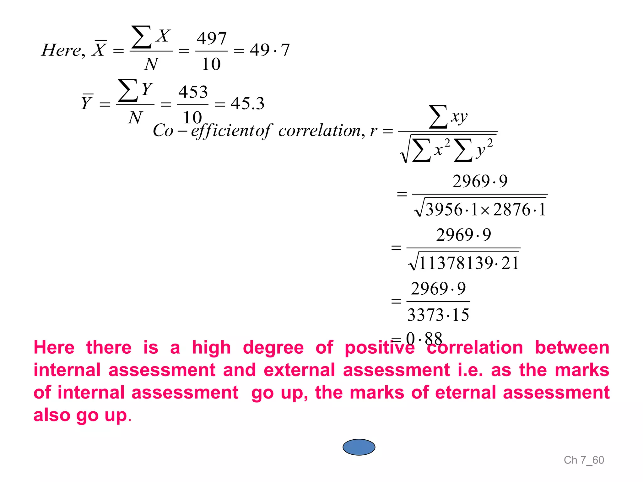 Ch 7_60
3.45
10
453
749
10
497
,




N
Y
Y
N
X
XHere
Here there is a high degree of positive correlation between
internal assessment and external assessment i.e. as the marks
of internal assessment go up, the marks of eternal assessment
also go up.
880
153373
92969
2111378139
92969
1287613956
92969
,
22











 

yx
xy
rncorrelatioofefficientCo
 