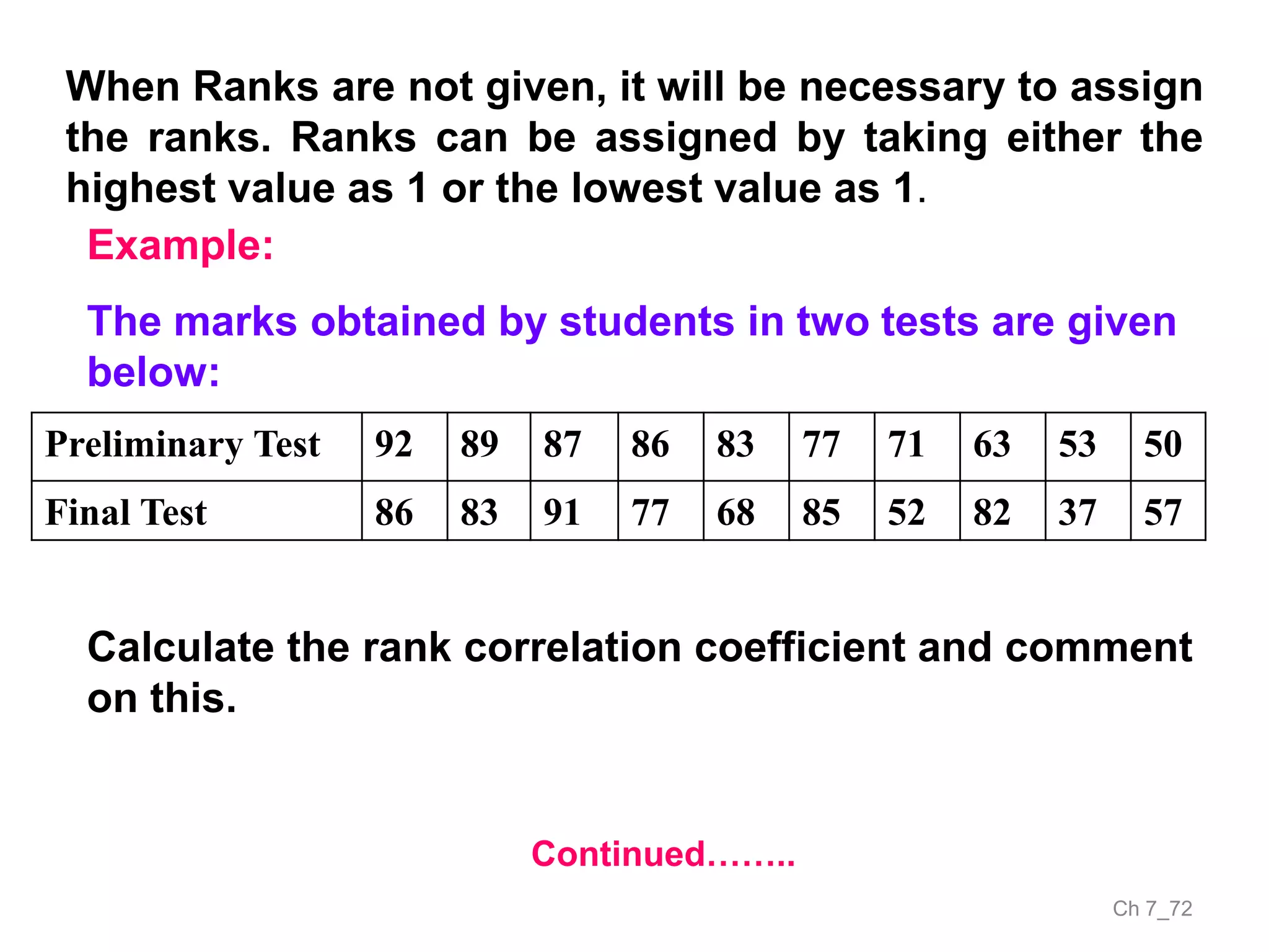 Ch 7_72
When Ranks are not given, it will be necessary to assign
the ranks. Ranks can be assigned by taking either the
highest value as 1 or the lowest value as 1.
Example:
The marks obtained by students in two tests are given
below:
Preliminary Test 92 89 87 86 83 77 71 63 53 50
Final Test 86 83 91 77 68 85 52 82 37 57
Continued……..
Calculate the rank correlation coefficient and comment
on this.
 