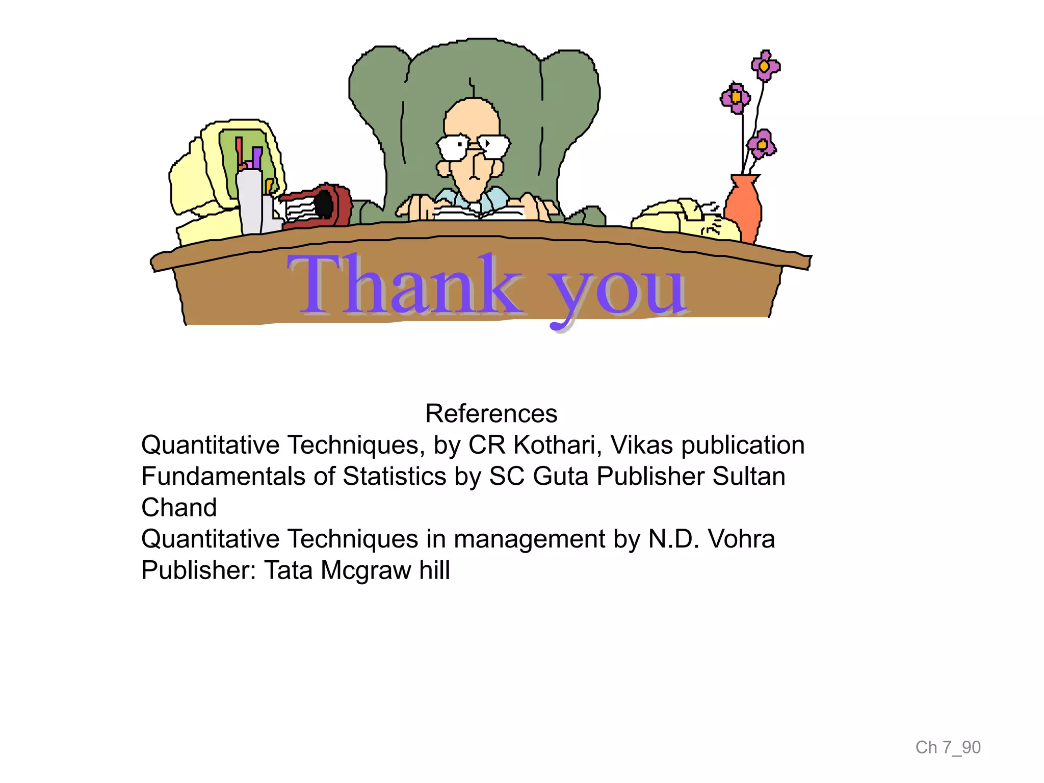 Ch 7_90
References
Quantitative Techniques, by CR Kothari, Vikas publication
Fundamentals of Statistics by SC Guta Publisher Sultan
Chand
Quantitative Techniques in management by N.D. Vohra
Publisher: Tata Mcgraw hill
 