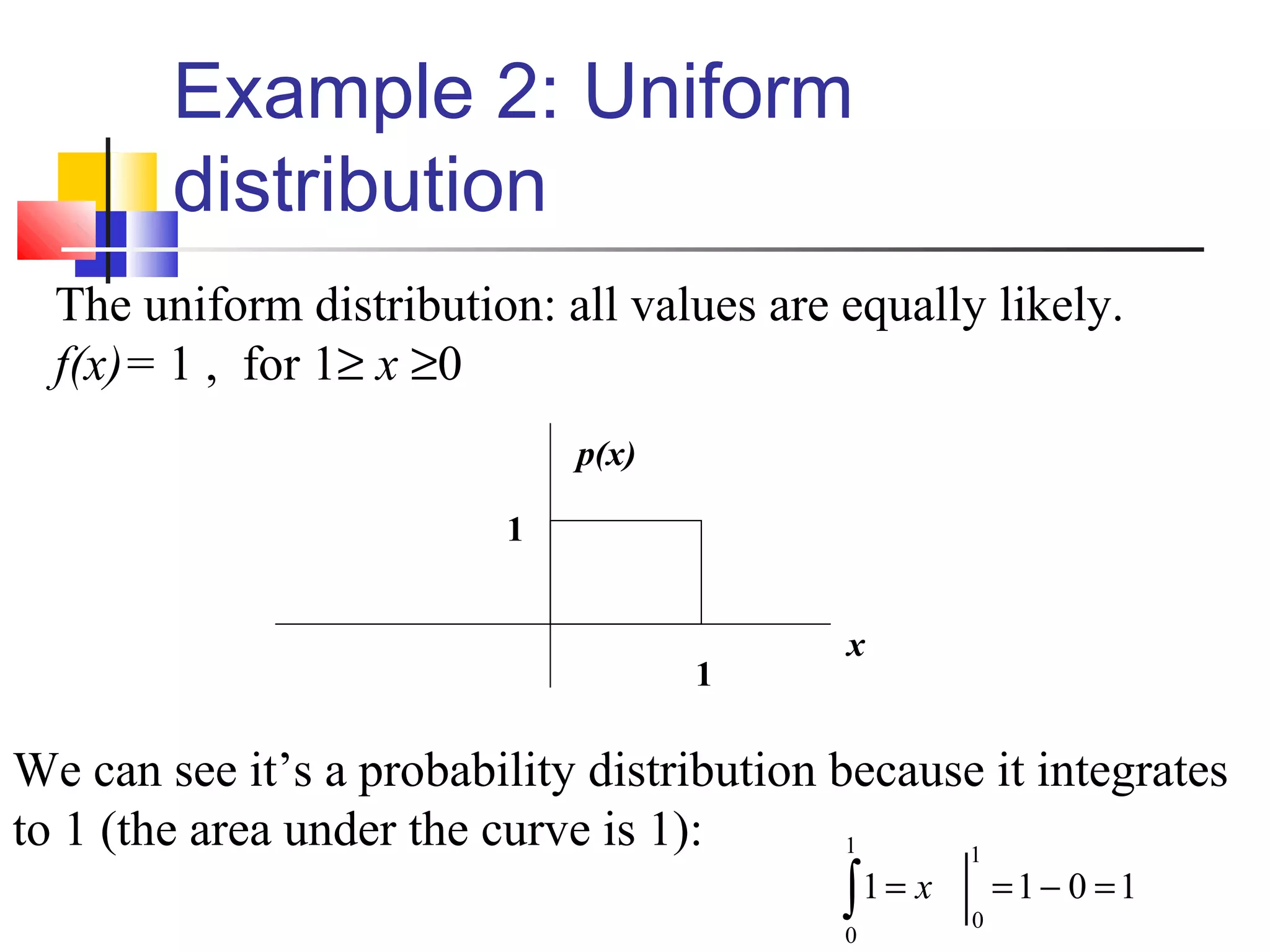 Example 2: Uniform
distribution
The uniform distribution: all values are equally likely.
f(x)= 1 , for 1≥ x ≥0
x
p(x)
1
1
We can see it’s a probability distribution because it integrates
to 1 (the area under the curve is 1):
 
1011
1
0
1
0
=−==∫ x
 