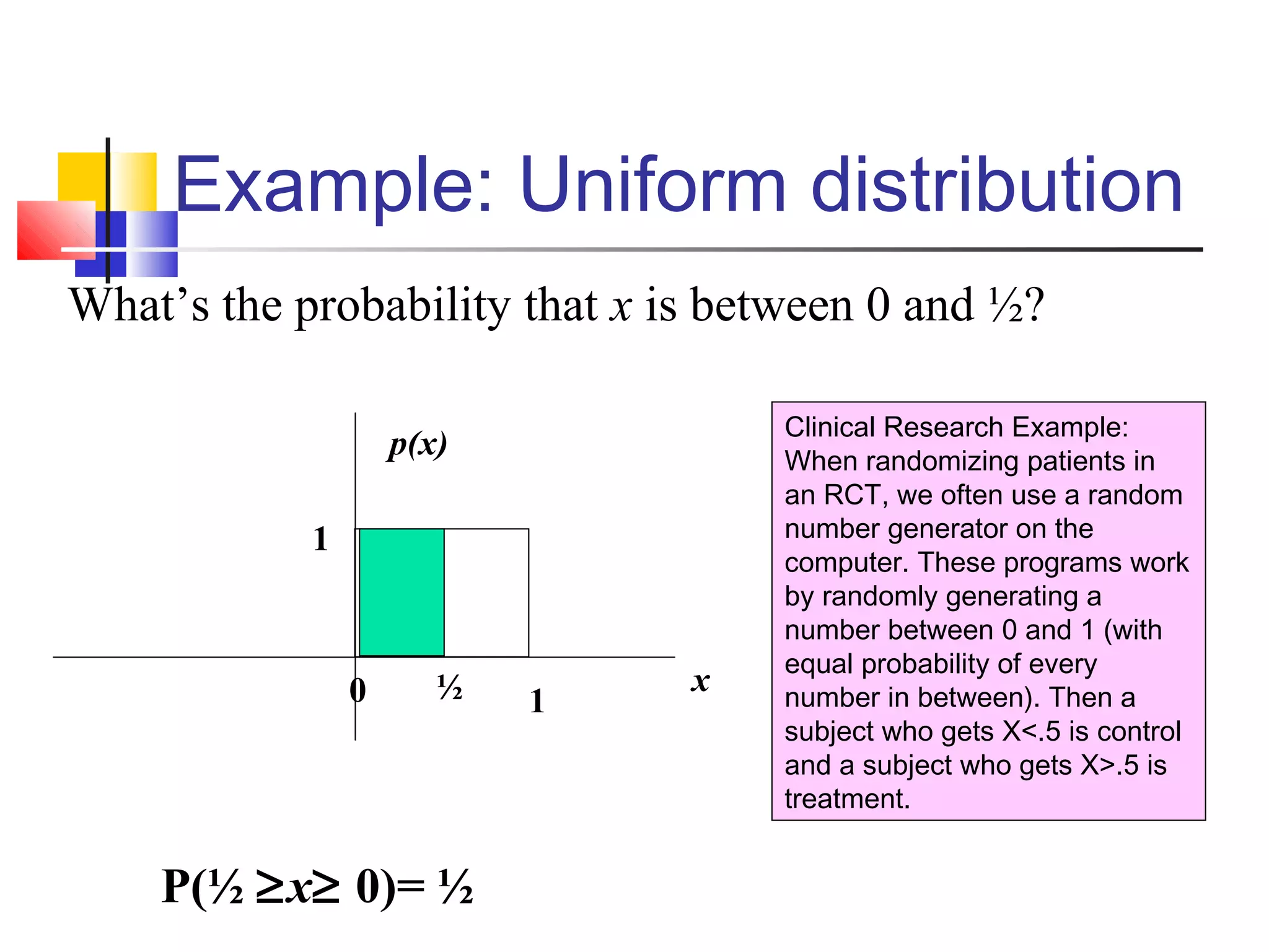 Example: Uniform distribution
What’s the probability that x is between 0 and ½?
P(½ ≥x≥ 0)= ½
Clinical Research Example:
When randomizing patients in
an RCT, we often use a random
number generator on the
computer. These programs work
by randomly generating a
number between 0 and 1 (with
equal probability of every
number in between). Then a
subject who gets X<.5 is control
and a subject who gets X>.5 is
treatment.
x
p(x)
1
1½0
 