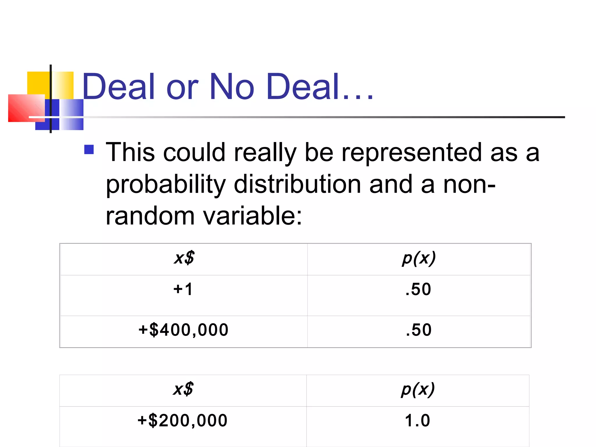 Deal or No Deal…
 This could really be represented as a
probability distribution and a non-
random variable:
x$ p(x)
+1 .50
+$400,000 .50
x$ p(x)
+$200,000 1.0
 