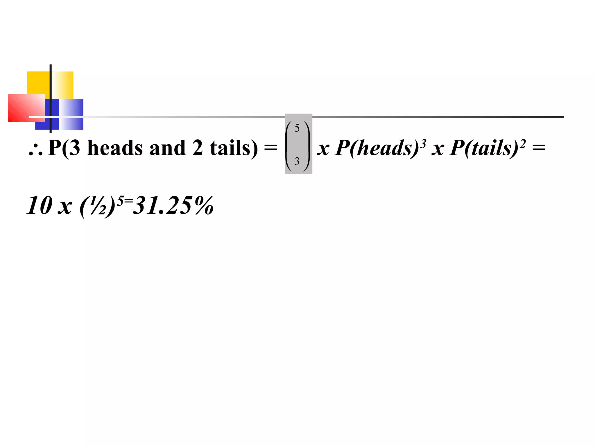 ∴P(3 heads and 2 tails) = x P(heads)3
x P(tails)2
=
10 x (½)5=
31.25%





 5
3
 
