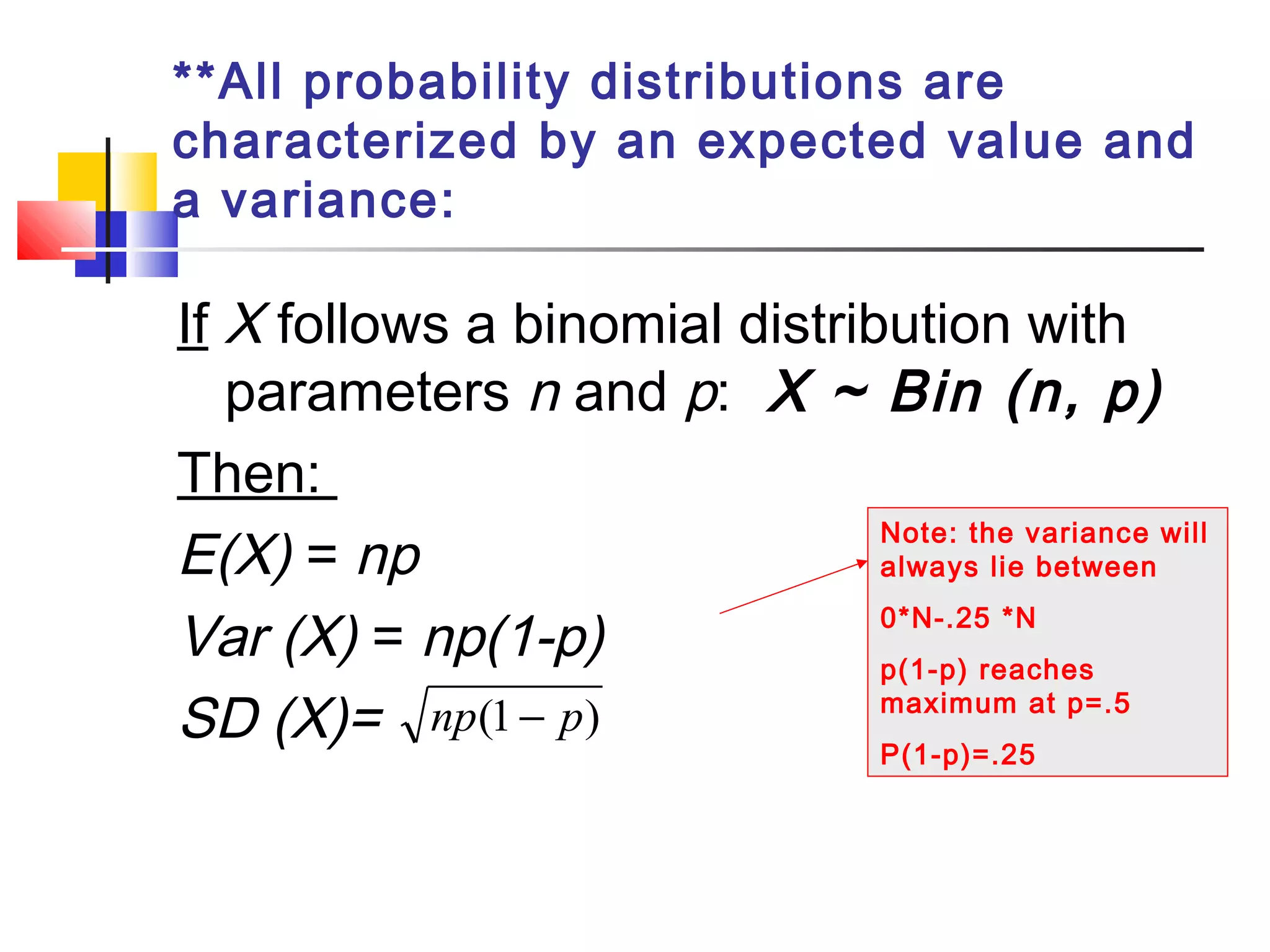 **All probability distributions are
characterized by an expected value and
a variance:
If X follows a binomial distribution with
parameters n and p: X ~ Bin (n, p)
Then:
E(X) = np
Var (X) = np(1-p)
SD (X)= )1( pnp −
Note: the variance will
always lie between
0*N-.25 *N
p(1-p) reaches
maximum at p=.5
P(1-p)=.25
 