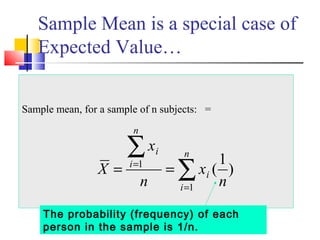 Sample Mean is a special case of
Expected Value…
Sample mean, for a sample of n subjects: =
)
1
(
1
1
n
x
n
x
X
n
i
i
n
i
i
∑
∑
=
=
==
The probability (frequency) of each
person in the sample is 1/n.
 