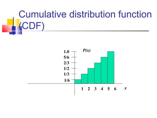 Cumulative distribution function
(CDF)
x
P(x)
1/6
1 4 5 62 3
1/3
1/2
2/3
5/6
1.0
 