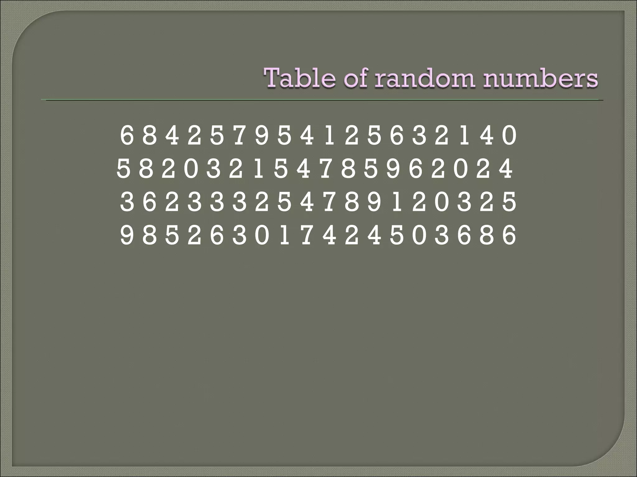 6 8 4 2 5 7 9 5 4 1 2 5 6 3 2 1 4 0
5 8 2 0 3 2 1 5 4 7 8 5 9 6 2 0 2 4
3 6 2 3 3 3 2 5 4 7 8 9 1 2 0 3 2 5
9 8 5 2 6 3 0 1 7 4 2 4 5 0 3 6 8 6
 