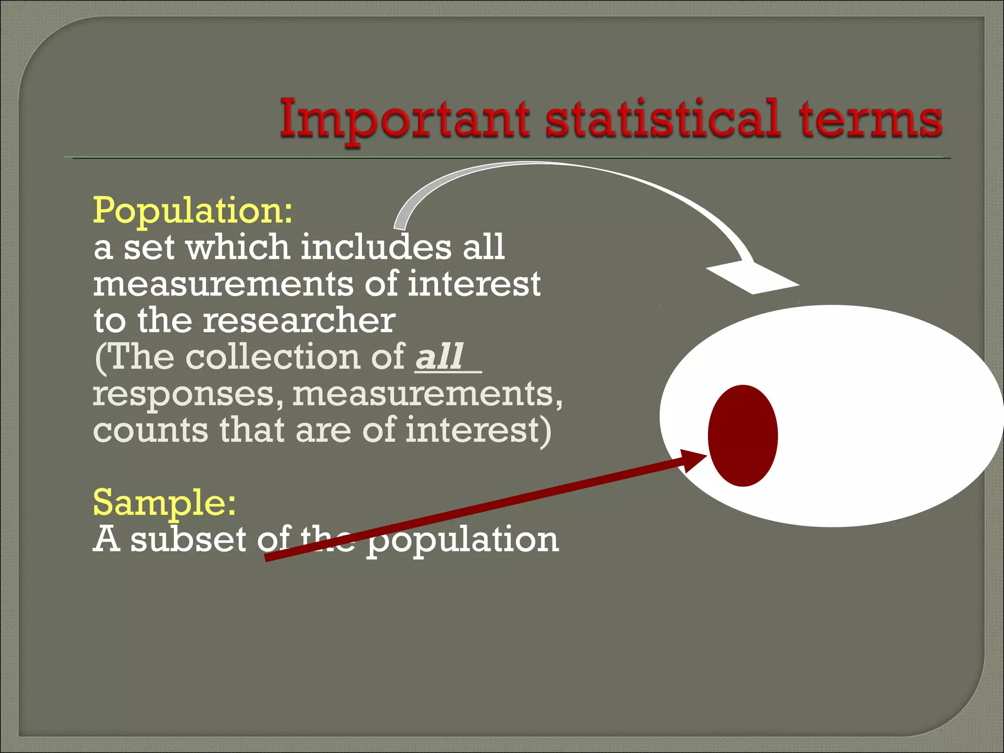 Population:
a set which includes all
measurements of interest
to the researcher
(The collection of all
responses, measurements, or
counts that are of interest)
Sample:
A subset of the population
 