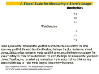 A Stapel Scale for Measuring a Store’s Image

Source: Dennis Menezes and Norbert F. Elbert, “Alternative Semantic Scaling Formats
for Measuring Store Image: An Evaluation,” Journal of Marketing Research, February
1979, pp. 80–87. Reprinted by permission of the American Marketing Association.

 