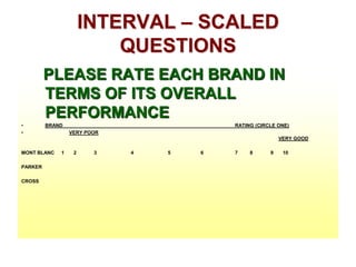 INTERVAL – SCALED
QUESTIONS
PLEASE RATE EACH BRAND IN
TERMS OF ITS OVERALL
PERFORMANCE
•
•

BRAND

RATING (CIRCLE ONE)
VERY POOR
VERY GOOD

MONT BLANC
PARKER
CROSS

1

2

3

4

5

6

7

8

9

10

 