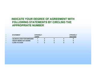 INDICATE YOUR DEGREE OF AGREEMENT WITH
FOLLOWING STATEMENTS BY CIRCLING THE
APPROPRIATE NUMBER

•
•
•
•
•

STATEMENT

STRONGLY
AGREE
I ALWAYS LOOK FOR BARGAINS
1
I ENJOY BEING OUT DOORS
1
I LOVE TO COOK
1

2
2
2

3
3
3

4
4
4

STRONGLY
DISAGREE
5
5
5

 